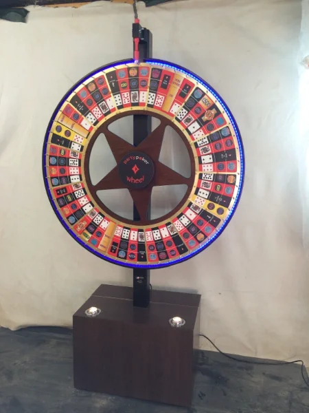 Party Poker Prize Wheel