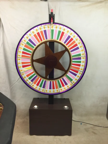 Loose Women Prize Wheel